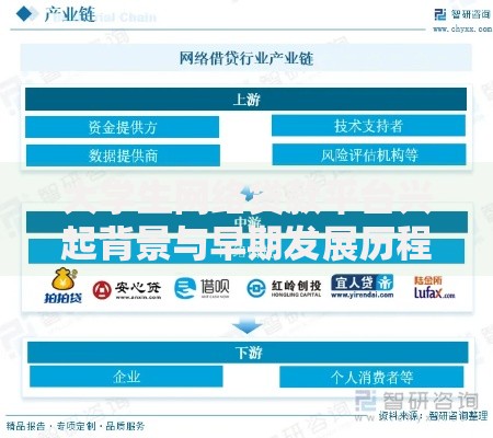 手机什么平台借钱正规？安全可靠贷款渠道推荐