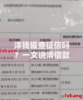 单张信用卡逾期6万会不会起诉呢？法律后果深度解析