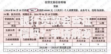 银行贷款会查征信吗？申请前必看的信用审核细节