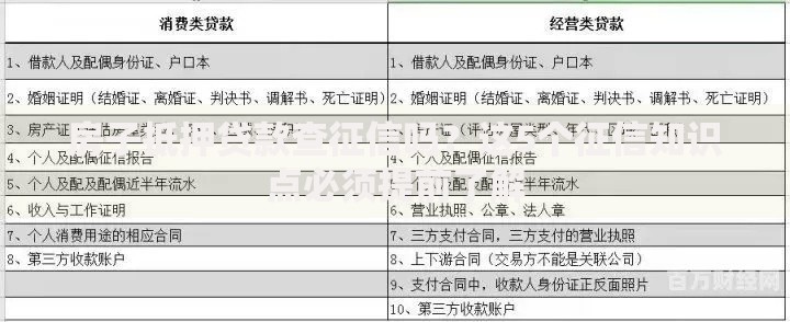 背债是什么套路？揭秘背后的金融陷阱与应对技巧
