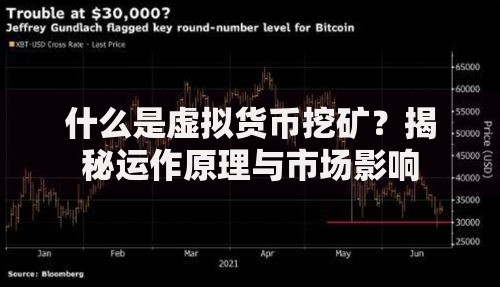 什么是虚拟货币挖矿？揭秘运作原理与市场影响