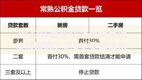 2023年哪些贷款平台审批快额度高？这5类渠道值得优先考虑