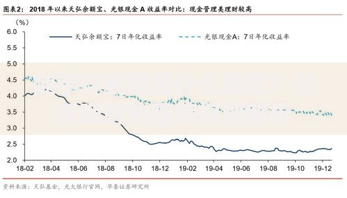 我急需用钱哪里能借钱？正规渠道与避坑指南