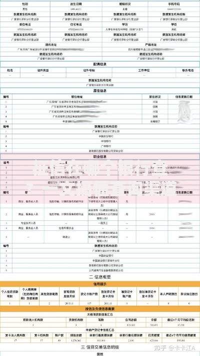 征信在哪个银行查？一文搞懂查询渠道和注意事项