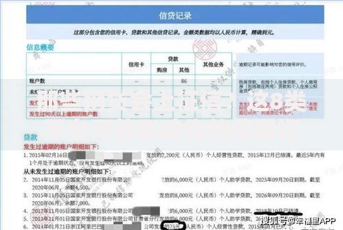 贷款需要验证金是真的吗？权威解析与避坑指南