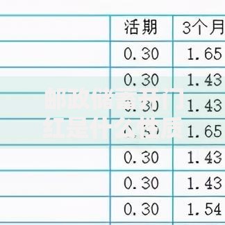 邮政储蓄开门红是什么性质的理财活动？值不值得跟