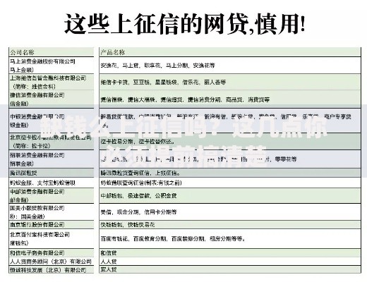 缺钱么上征信吗？这几点你必须提前搞清楚