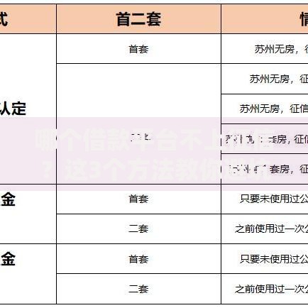哪个借款平台不上征信？这3个方法教你避坑