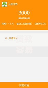 贷款容易通过下款快的平台有哪些？五大渠道深度解析