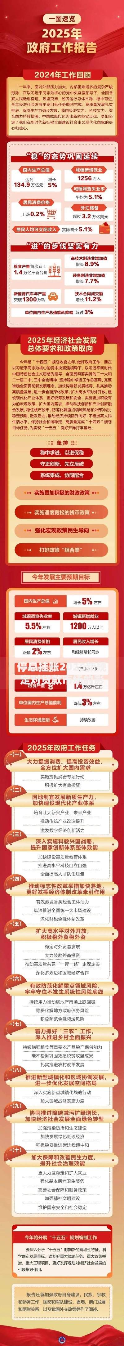 停息挂账2025新规定对贷款市场的影响解读