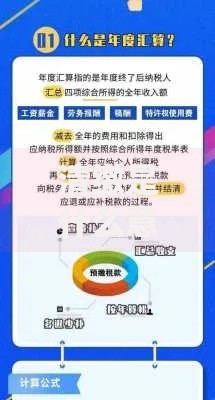 清缴是什么意思？一文搞懂它的核心概念与应用场景