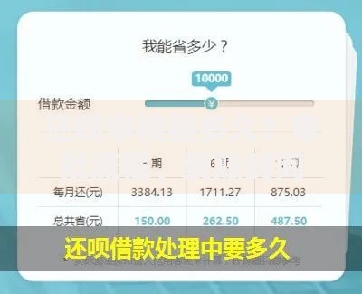 还呗审核要多久？审批流程、到账时间及避坑技巧全解析