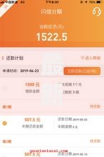 最新贷款口子平台有哪些？正规渠道选择指南