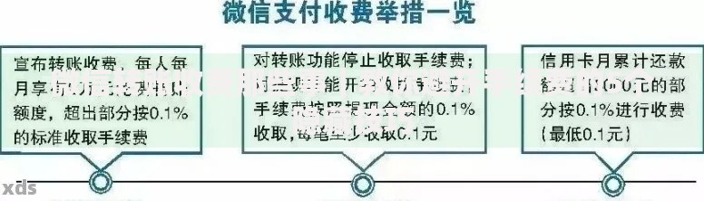 微信转账收费那些事｜教你避开手续费的5个隐藏技巧