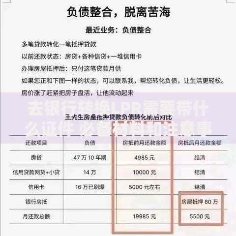 去银行转换LPR需要带什么证件 必备材料和注意事项