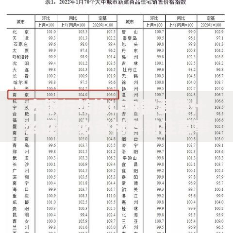 去银行转换LPR需要带什么证件 必备材料和注意事项