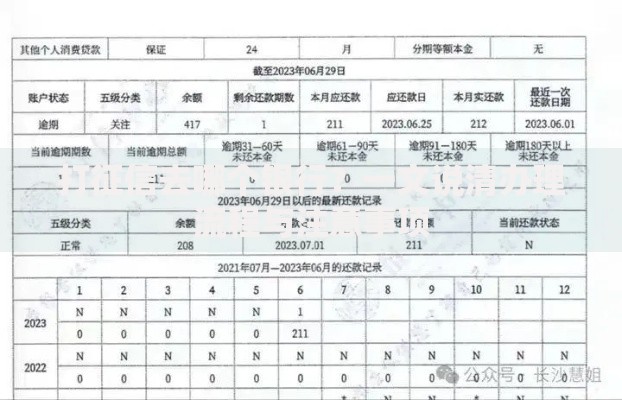 征信黑户能办银行卡吗？这些方法或许能帮你解决难题