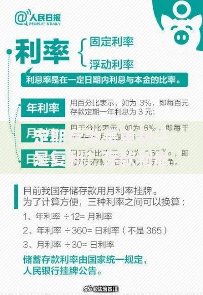 定期存款是单利还是复利？存款利息计算方式全拆解