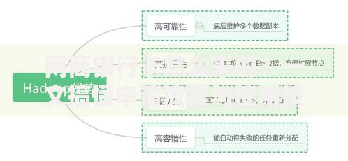 网商银行卡怎么来的？一文搞懂申请流程与使用技巧