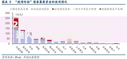 2020抗疫情债券在哪买 普通人也能参与的稳健理财方式