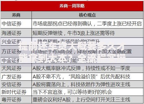 提前还车贷大概要多久才能拿到大本？全流程实操指南