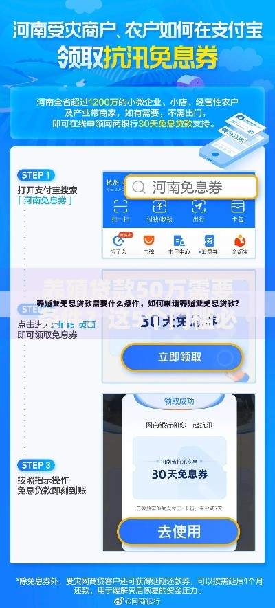 养殖贷款50万需要条件？这5个门槛必须了解清楚