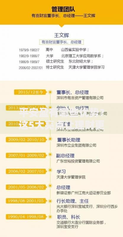 平安盈有哪些优势？这5大亮点让理财更省心！