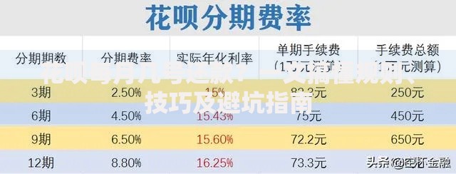 花呗每月几号还款？一文搞懂规则、技巧及避坑指南