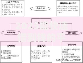 2025能快速借到钱的平台有哪些？合规渠道深度解析