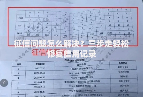 征信问题怎么解决？三步走轻松修复信用记录