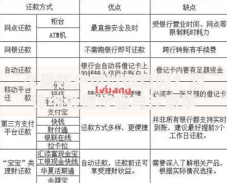 久悬账户可以恢复吗？超详细处理步骤与注意事项解析