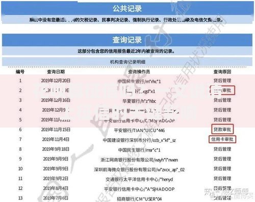 花呗算征信吗？一文说清上征信的关键影响