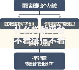 无忧借条24小时私人放款qq号可靠吗？风险与合法性深度解析