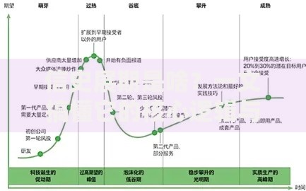信史展期是啥？一文搞懂它的核心逻辑与实用价值