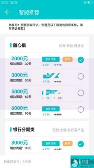 什么口子无芝麻分秒下款？这5类渠道快速到账攻略