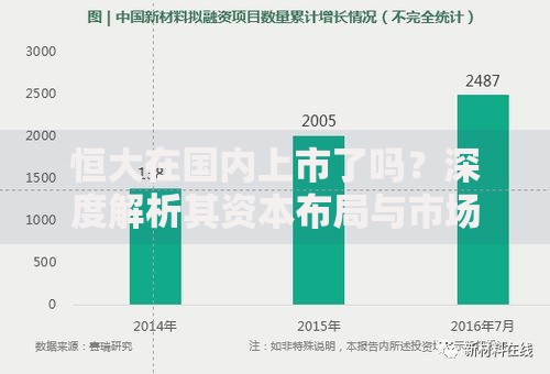 恒大在国内上市了吗？深度解析其资本布局与市场选择