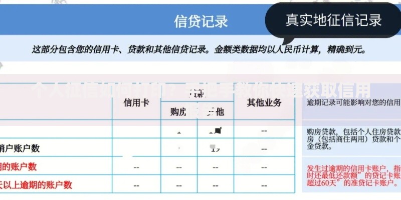 个人征信如何打印？手把手教你快速获取信用报告