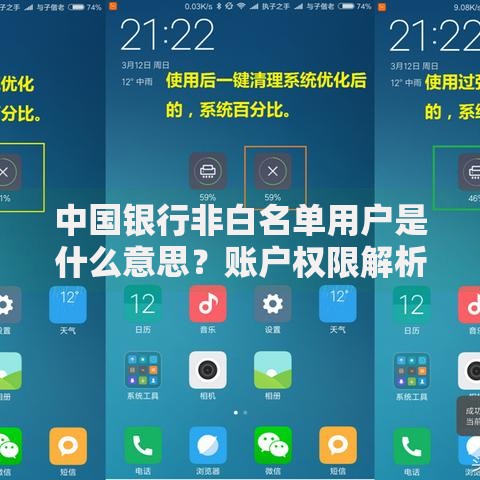 中国银行非白名单用户是什么意思？账户权限解析