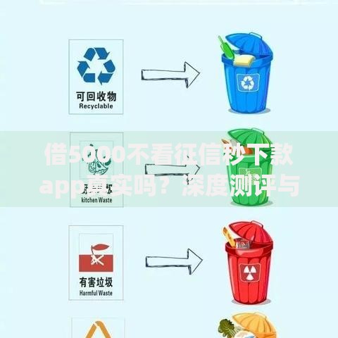 借5000不看征信秒下款app真实吗？深度测评与避坑指南