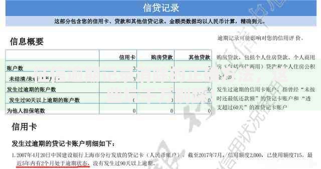 征信逾期记录消除的正确方法，这些坑千万别踩！