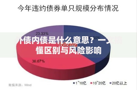 外债内债是什么意思？一文搞懂区别与风险影响