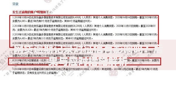网贷逾期记录对征信有影响吗？后果与应对措施解析