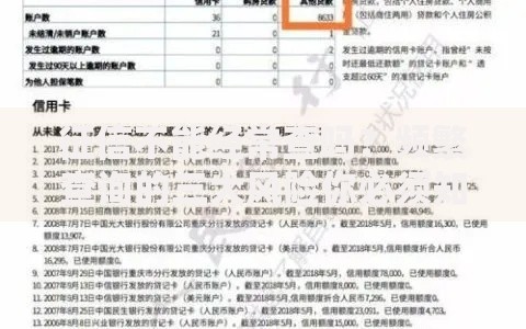 征信不能经常查吗？频繁查询的三大风险你必须知道