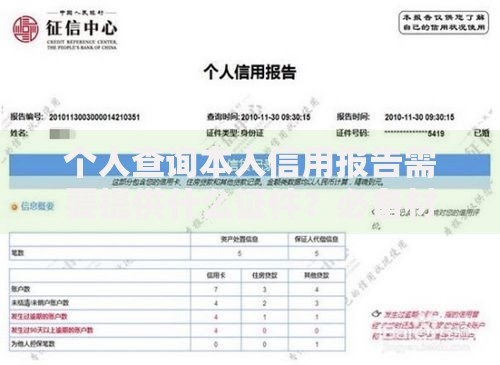 个人查询本人信用报告需要提供什么证件？必备材料清单来啦