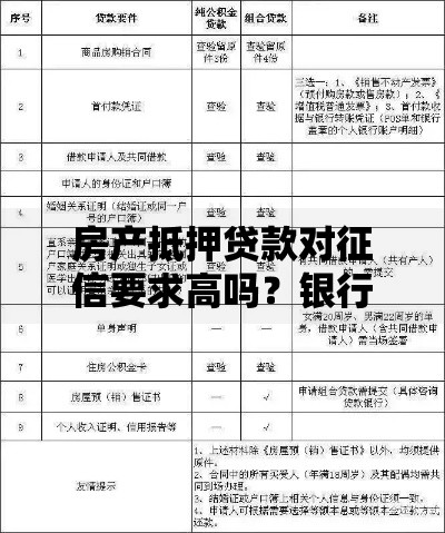 房产抵押贷款对征信要求高吗？银行审批核心条件解析