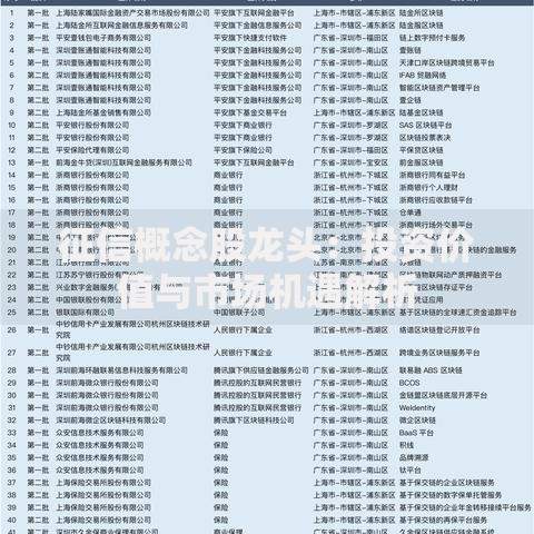 征信概念股龙头：投资价值与市场机遇解析