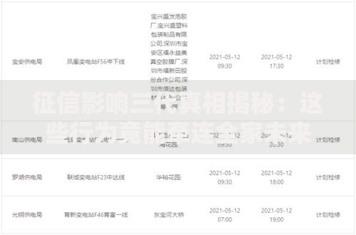 征信影响三代真相揭秘：这些行为竟能牵连全家未来！