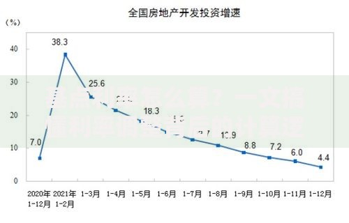 基点利率怎么算？一文搞懂利率调整背后的计算逻辑