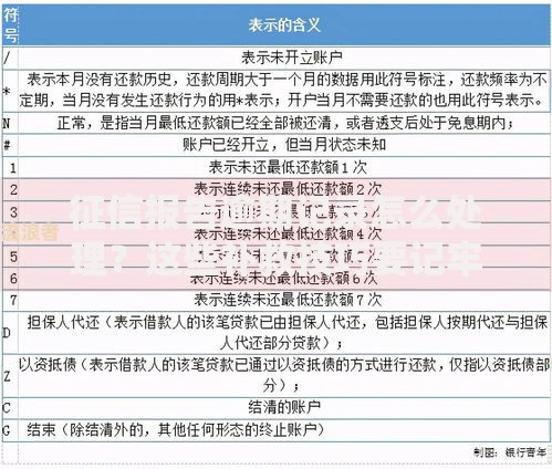 征信报告逾期记录怎么处理？这些补救技巧要记牢