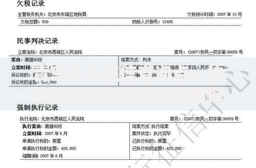 青岛个人征信查询点：快速找到离你最近的信用报告办理处
